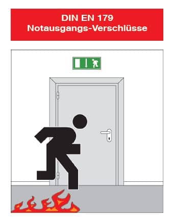 Notausgang Verschlüsse