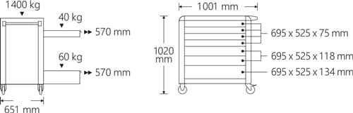 STAHLWILLE Werkstattwagen 98/7 PRO B651xT1001xH1020mm 1400kg 7 Schubl.