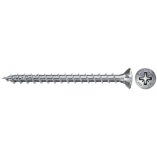 FISCHER PowerFast FPF II RZF BC