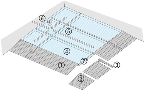 SÄBU Rampenverbinder z.Verbinden v.Auffahrrampen L.100mm STA verz.