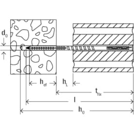 FISCHER Verblendsanieranker mechanisch VBS-M