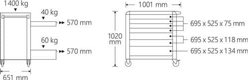 STAHLWILLE Werkstattwagen 98/7 PRO B651xT1001xH1020mm 1400kg 7 Schubl.