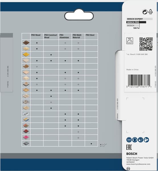BOSCH Kreissägeblatt Optiline Wood für Handkreissägen, 130 x 20/16 x 2,4 mm, 30