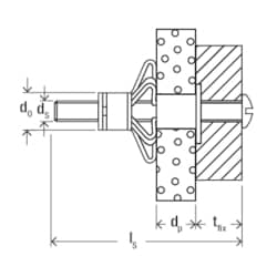 FISCHER Hohlraum-Metalldübel HM