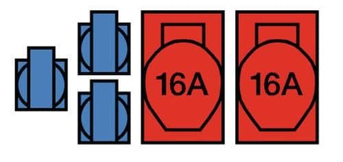 JÄGER DIREKT Kunststoffwandverteiler Verschraubung M32 2xCEE 16 A,3x230V