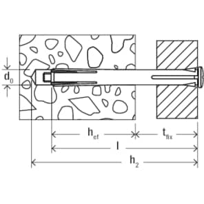 FISCHER Metallrahmendübel F-M