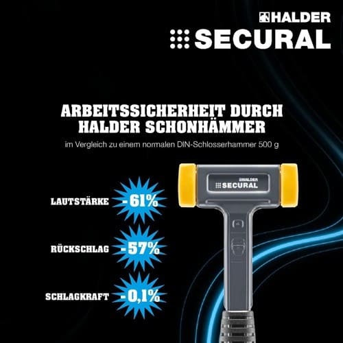 HALDER Schonhammer SECURAL L.310mm Kopf-D.35x45mm rückschlagfrei mittelh.PU gelb HALDER