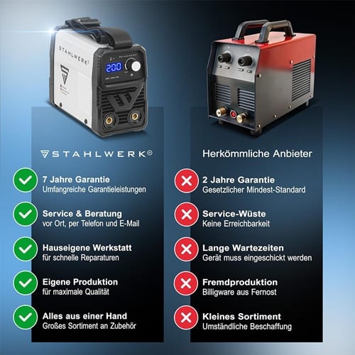 STAHLWERK Elektrodenschweißgerät ARC 200 MD Einzelgerät m.Zub.STAHLWERK