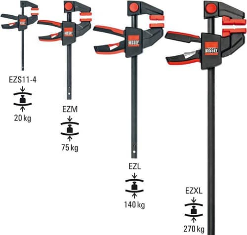 BESSEY Einhandzwinge EZ Spann-W.300mm A.90mm Spreiz-W.195-490mm BESSEY