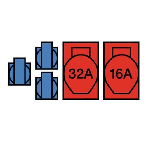 JÄGER DIREKT Kunststoffwandverteiler Verschraubung M32 1xCEE 32 A,1xCEE 16 A,3x230V