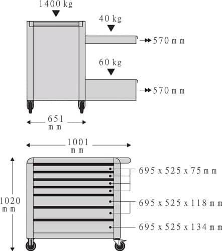 STAHLWILLE Werkstattwagen 98/7 PRO B651xT1001xH1020mm 1400kg 7 Schubl.
