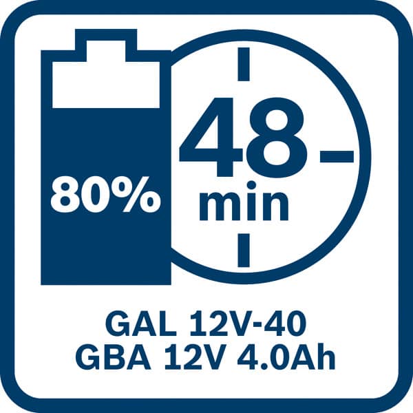 BOSCH Ladegerät GAL 12V-40